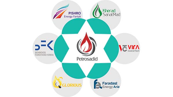 Petrosadid: Petrosadid Group