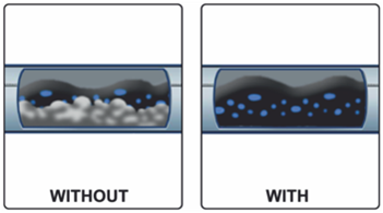 Petrosadid: Anti-Foam