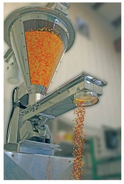 Petrosadid: Gravimetric loss-in-weight Feeder