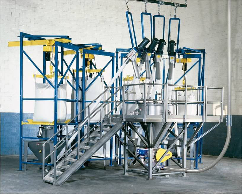 Petrosadid: Gravimetric loss-in-weight Feeder