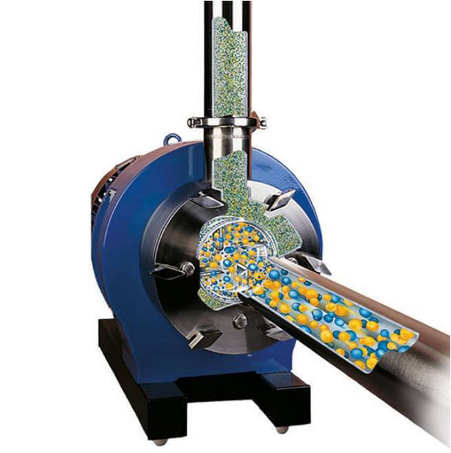 Petrosadid: Homogenizer