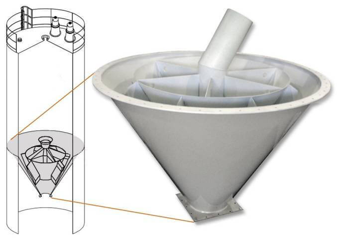 Petrosadid: Pneumatic Blender