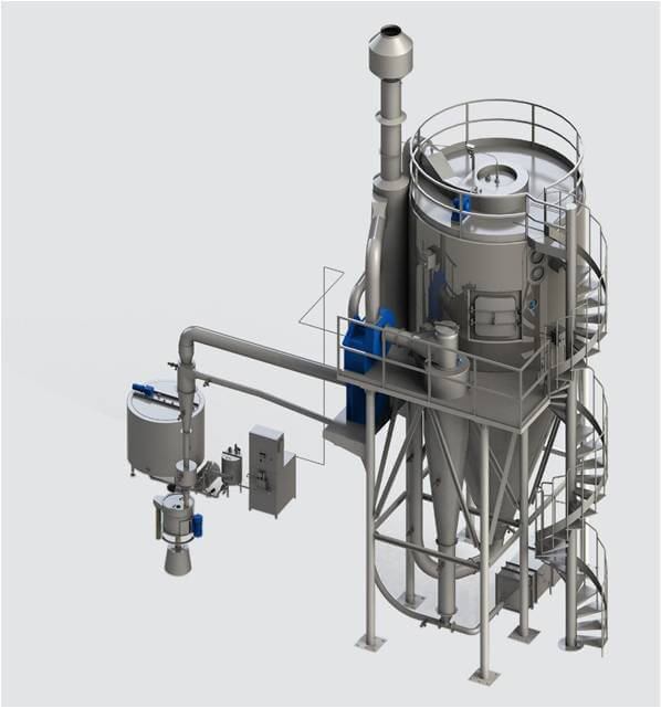 Petrosadid: Pneumatic Dryer